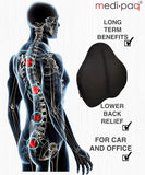 Medipaq® Contoured Back & Lumbar Support Cushion